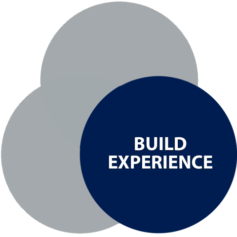 Build experience