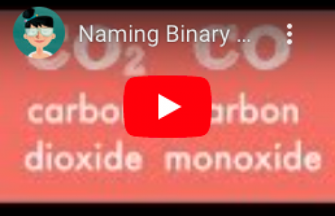 Nomenclature Intro - Teacher's Pet - Binary Molecules