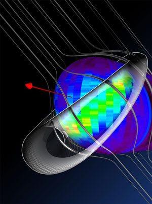 A three-dimensional diagram of the retention region shown as a "life preserver" around our heliosphere bubble along with the original IBEX ribbon image. The interstellar magnetic field lines run from the upper left to lower right around the heliosphere. The red arrow shows the direction of travel of our solar system.
