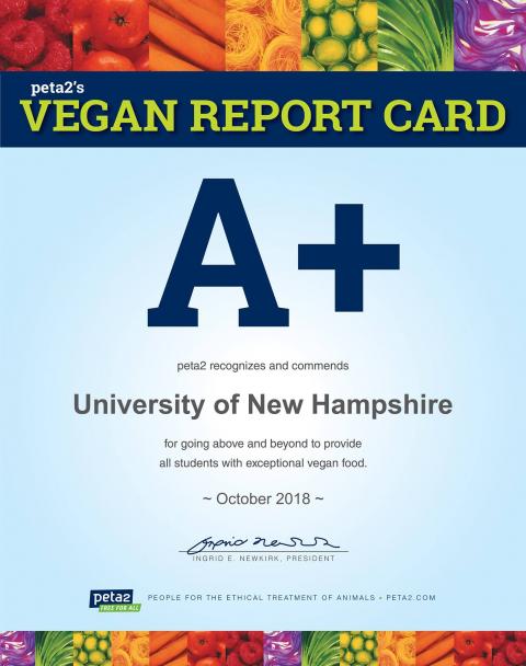 A+ Vegan Report card for decoration only