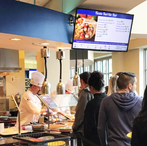 digital menus