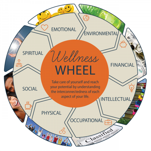 Wellness/Self-Care | Health & Wellness