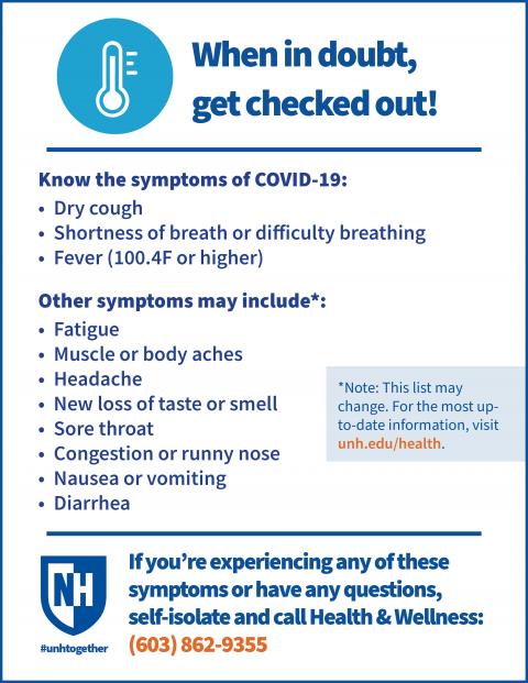 symptoms list covid-19