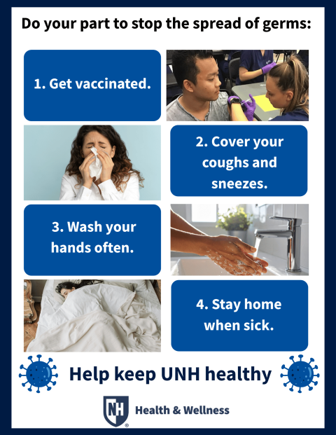 flu prevention image