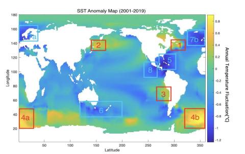 A sea surface temperature anomaly map