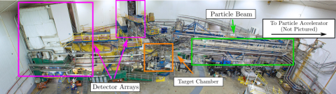 Dr. Slifer’s lab with equipment