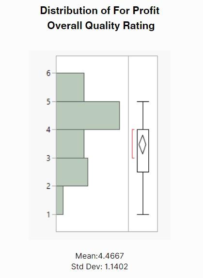 Condon fig.4