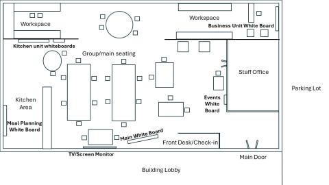 A diagram of the clubhouse floor layout. This includes the kitchen tables, living spaces, exists and laundry areas.