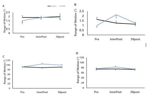 figure 1 Coellner Hamelin