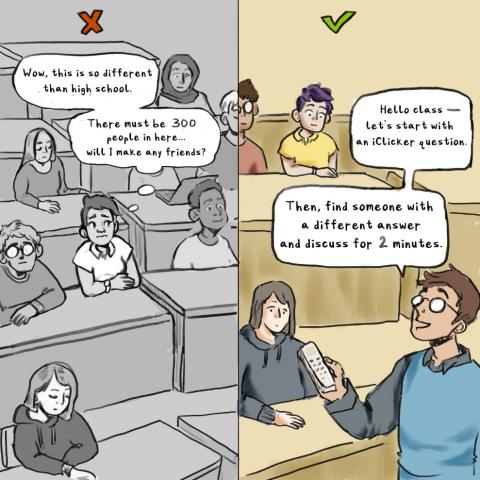 Cartoon image of faculty creating an inclusive environment