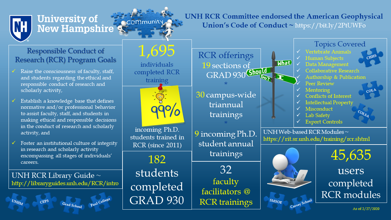 information about UNH's RCR program