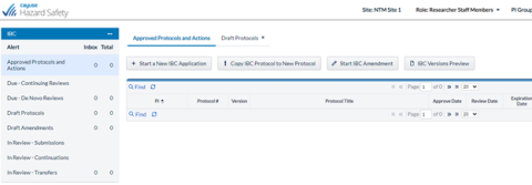 Image of Approved Protocols and Actions page in Cayuse software