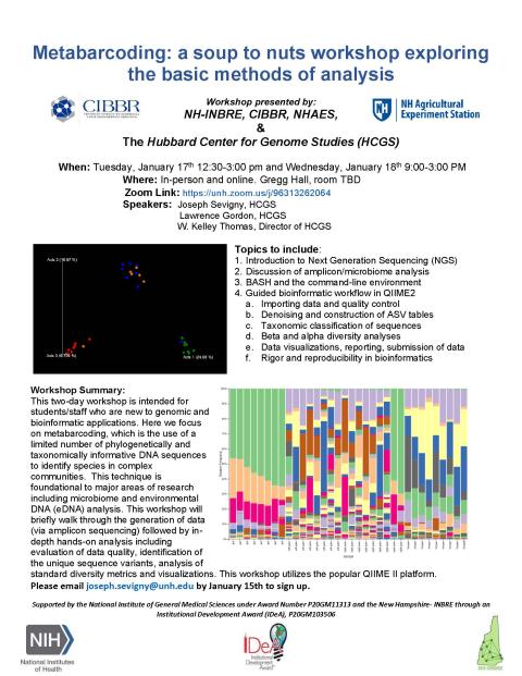 Metabarcoding Workshop