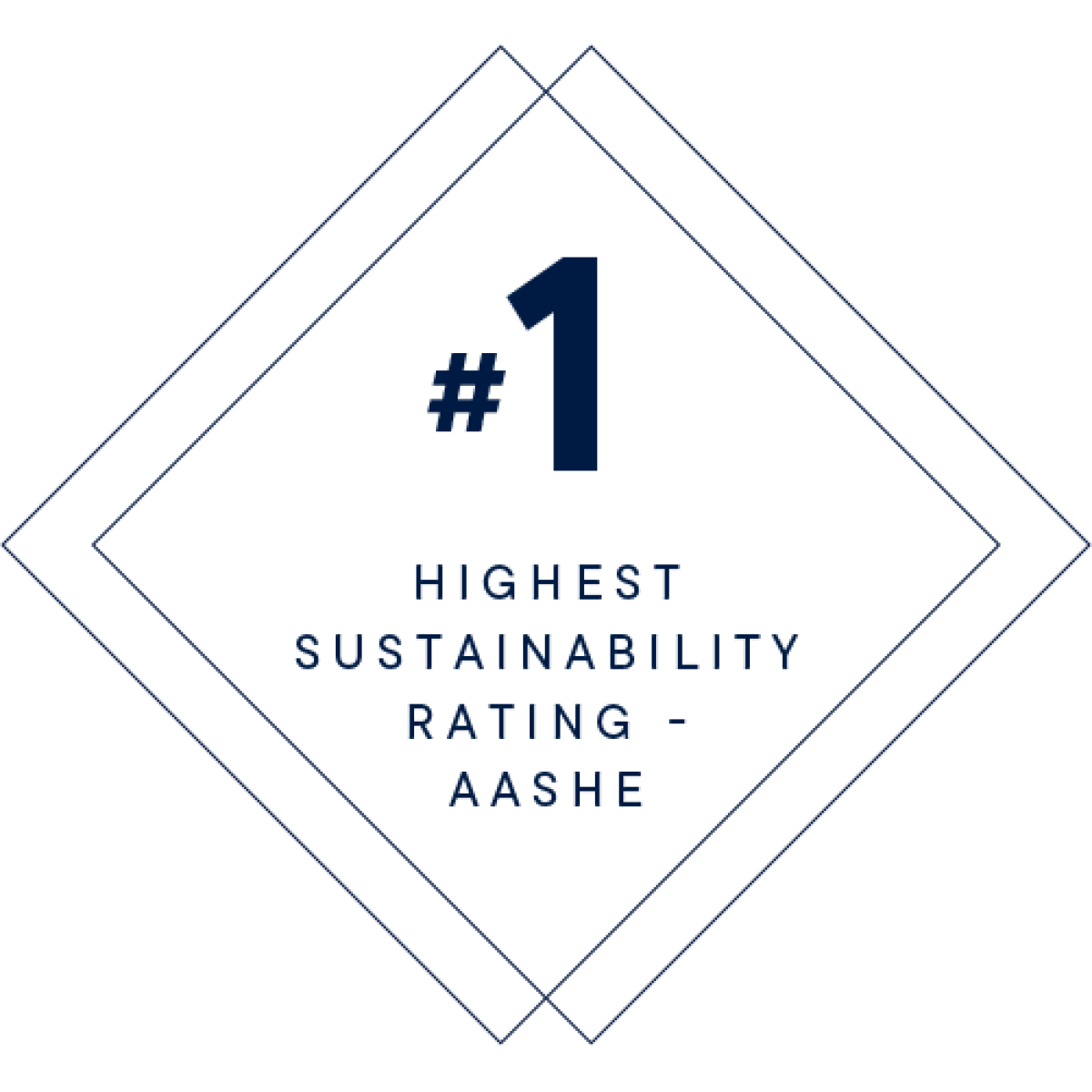 highest sustainability rating badge
