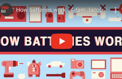 Batteries - TED-Ed video