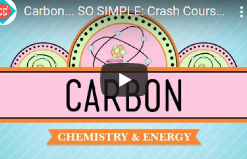 Thumbnail for Crash Course's video on carbon