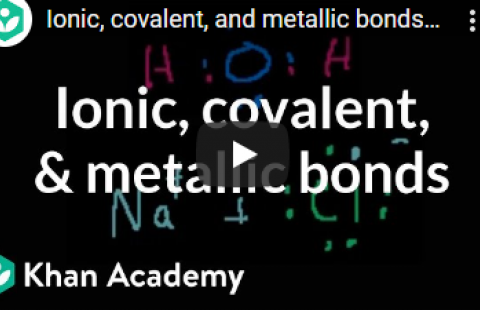 Thumbnail for Khan Academy's "Ionic, covalent, & metallic bonds"