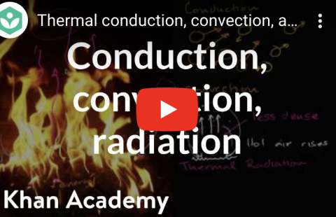 Conduction and radiation - Khan Academy video