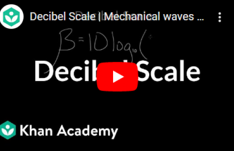 Thumbnail for Khan Academy's video "Decibel Scale"