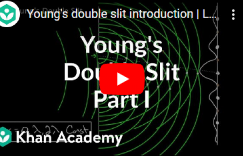 Thumbnail for Khan Academy's part 1 video on the double slit experiment