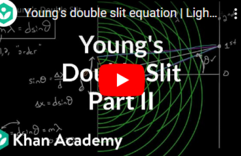 Thumbnail for Khan Academy's part 2 video on the double slit experiment