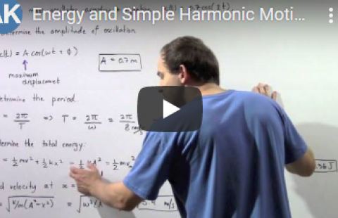 Thumbnail for AK Lectures' video with an example of energy and simple harmonic motion