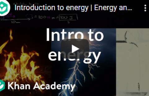 Thumbnail for Khan Academy's video "Introduction to energy"
