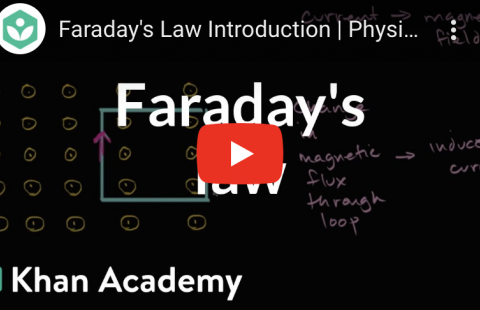 Faraday's Law - Khan Academy video