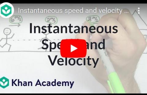 Instantaneous Velocity - Khan Academy video