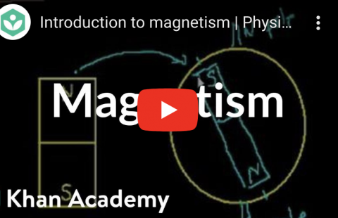 Magnetism - Khan Academy video