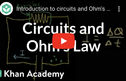 Ohm's Law - Khan Academy video