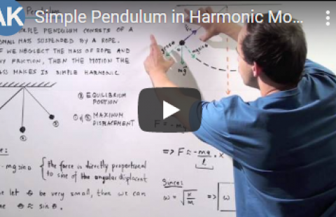 Thumbnail for AK Lectures' video on pendulums