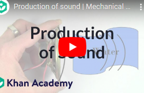 Thumbnail for Khan Academy's video on the production of sound