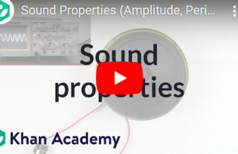 Thumbnail for Khan Academy's video on sound properties