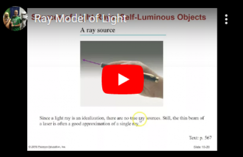 Thumbnail for Christian Horner's video "Ray Model of Light"