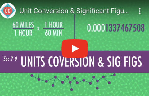 SI Units & Conversions - Crash Course Youtube video screenshot