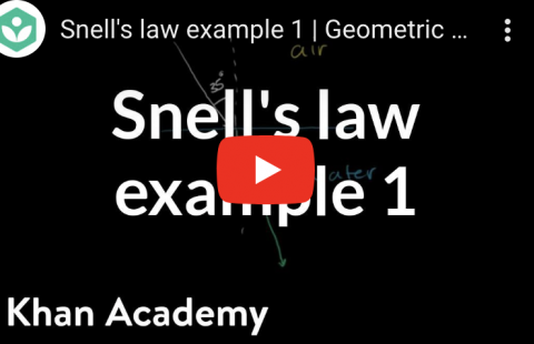 Snell's Law - Khan Academy Example Youtube video screenshot