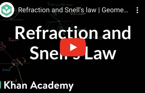 Snell's Law - Khan Academy Youtube video screenshot