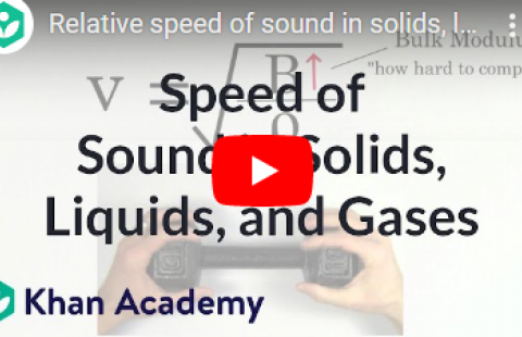 Thumbnail for Khan Academy's video on relative speed of sound