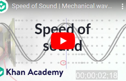 Thumbnail for Khan Academy's video "Speed of Sound"