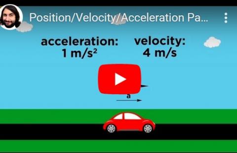 Speed vs. Velocity - Professor Dave Explains video