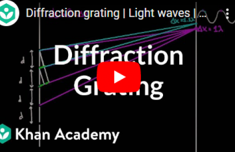 Thumbnail for Khan Academy's video on diffraction grating