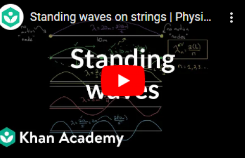 Thumbnail for Khan Academy's video on standing waves