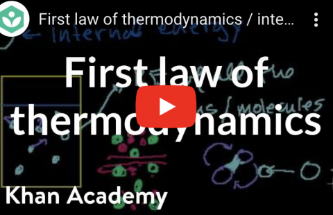 Thermodynamics - Khan Academy video