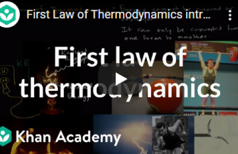 Thumbnail for Khan Academy's video on the first law of thermodynamics