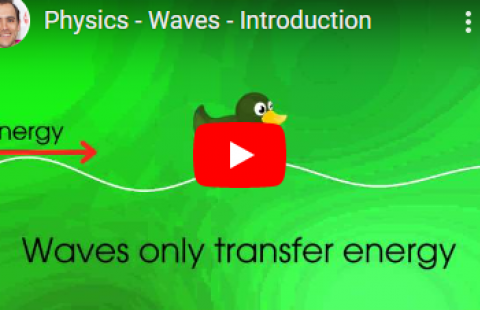 Thumbnail for expertmathstutor's video on waves