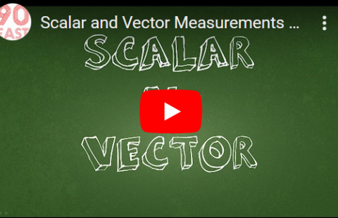 Vectors vs. Scalars - NinetyEast video