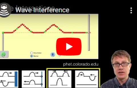 Thumbnail for Bozeman Science's video "Wave Interference"