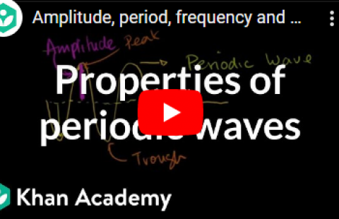 Thumbnail for Khan Academy's video on the properties of periodic waves