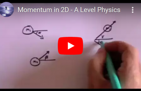 2D Momentum - DrPhysicsA video